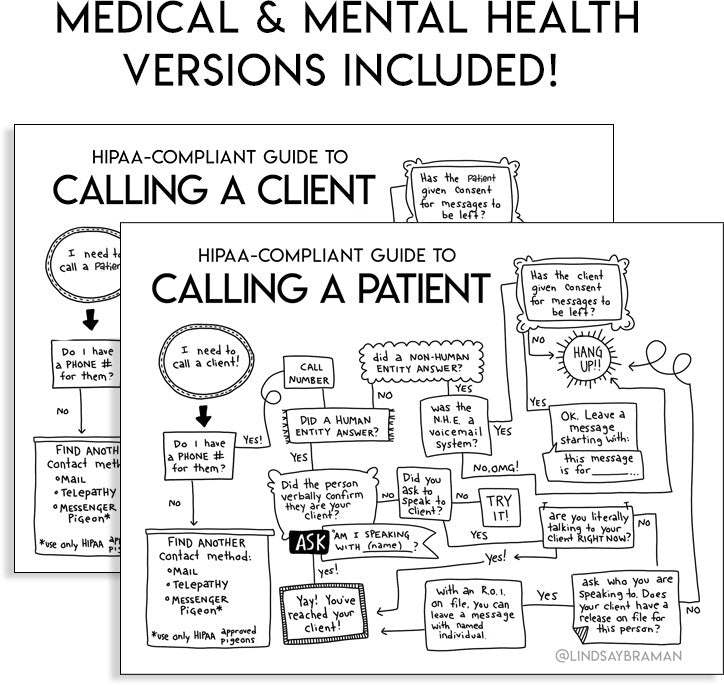 Printable PDF Download: HIPAA Training Flowchart | A Guide to Calling a Client