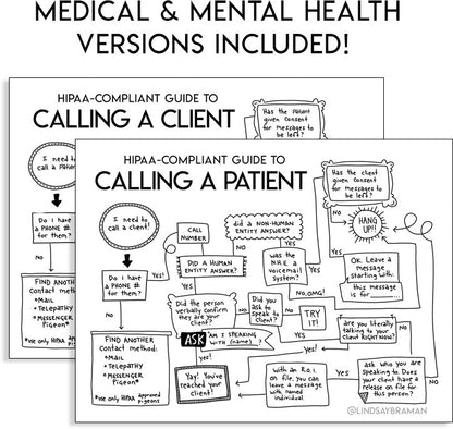 Printable PDF Download: HIPAA Training Flowchart | A Guide to Calling a Client