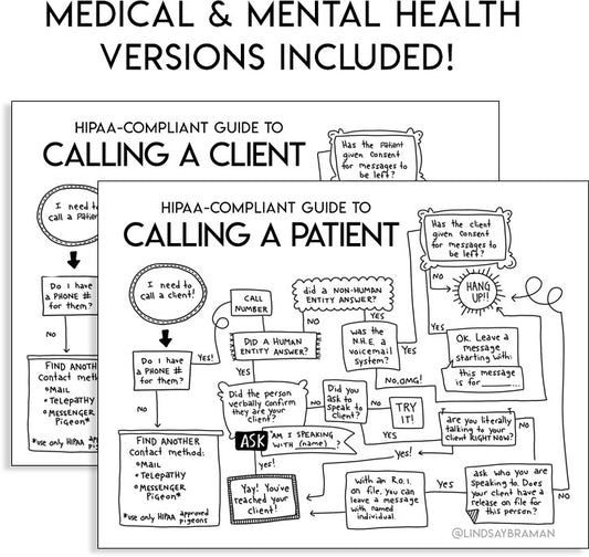 Printable PDF Download: HIPAA Training Flowchart | A Guide to Calling a Client