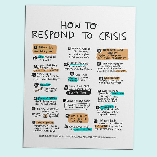 Printable PDF Download: Steps to Containing a Mental Health Crisis | RO-DBT Model for Crisis Response