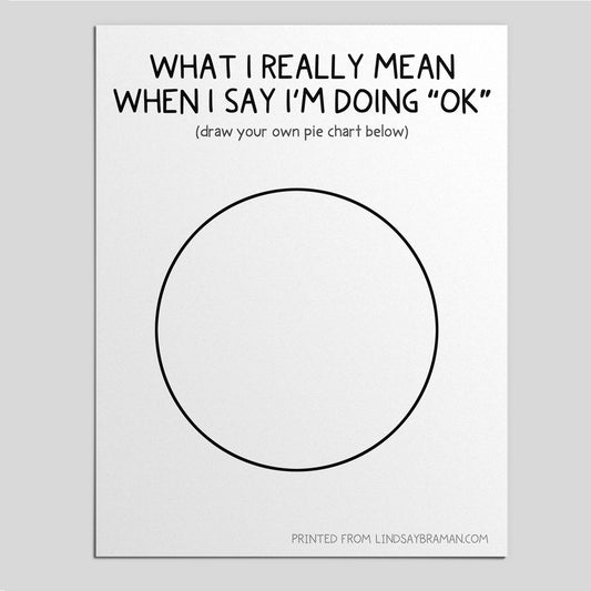 Printable PDF Download: 'What I Mean When I Say I'm Fine...' | Pie Chart Worksheet for Teens in Therapy