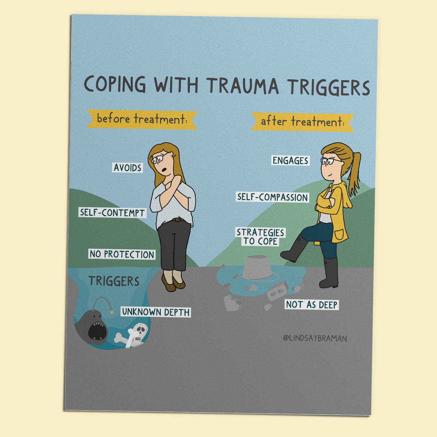 Printable PDF Download: Trauma Triggers Before vs After Good Therapy | How Good Therapy Works to Reduce Trauma Triggers