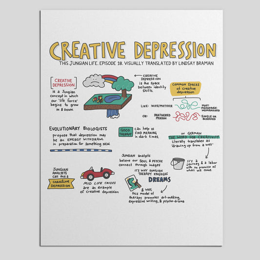 Printable PDF Download: Creative Depression | A Sketchnote on This Jungian Life (Ep. 18)