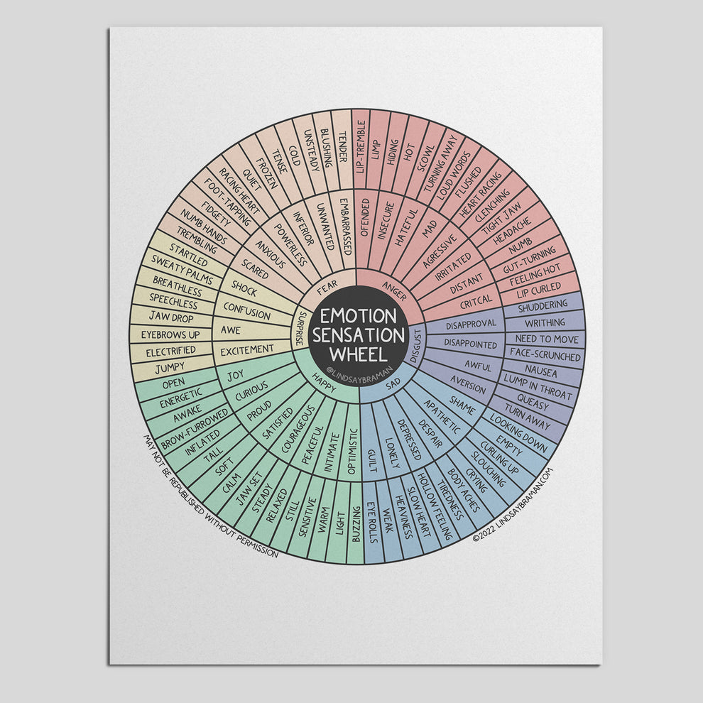 Printable PDF Download Emotion Sensation Wheel (Accessible Version