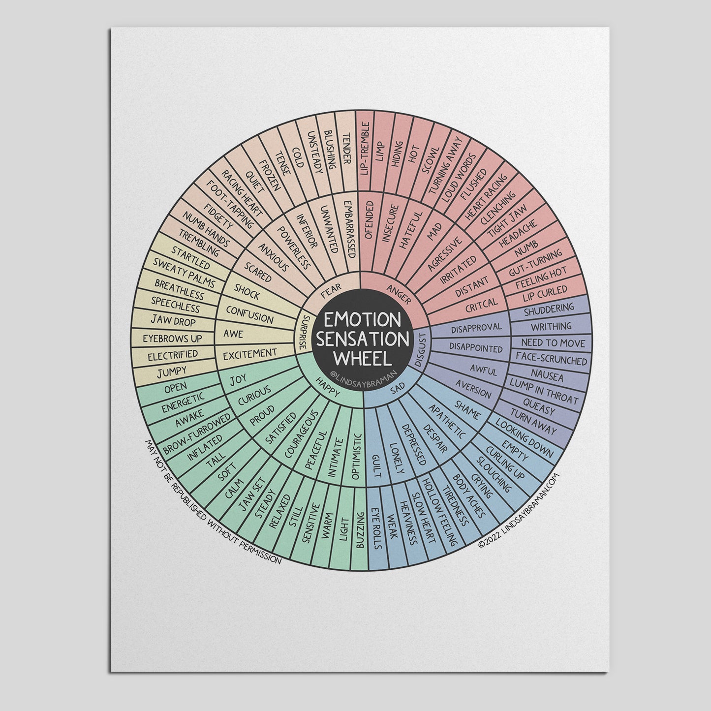 Printable PDF Download: Emotion Sensation Wheel (Accessible Version) | A Therapy Resource for Mind-Body Awareness