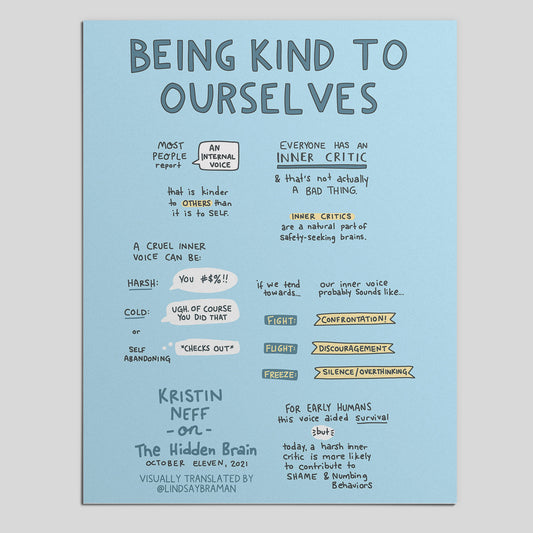 Printable PDF Download: Being Kind to Ourselves | A Sketchnote Series