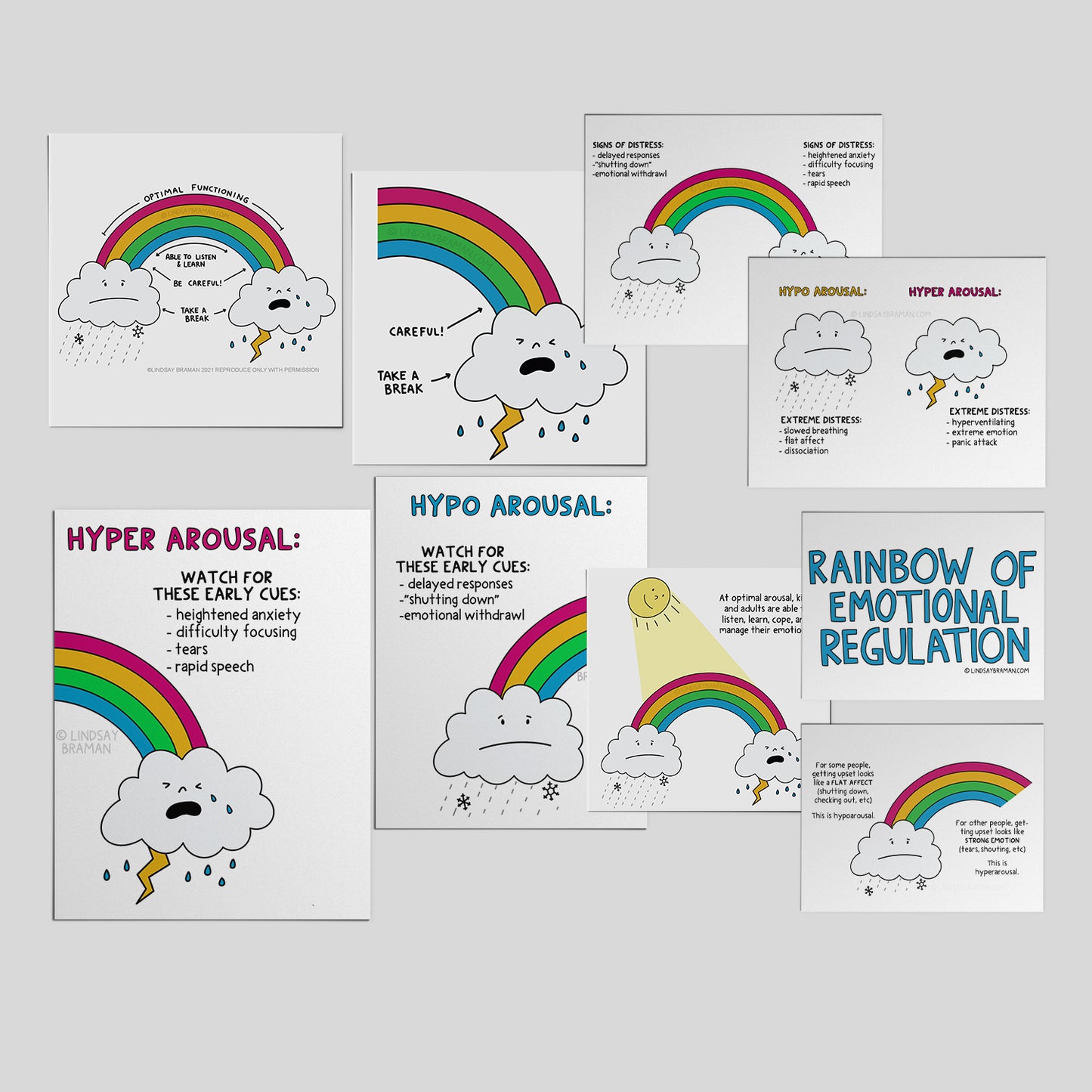 Presentation Resources: Rainbow of Emotional Regulation | Illustrations for Slides, Lectures, & Presentations