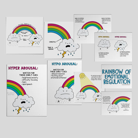 Presentation Resources: Rainbow of Emotional Regulation | Illustrations for Slides, Lectures, & Presentations