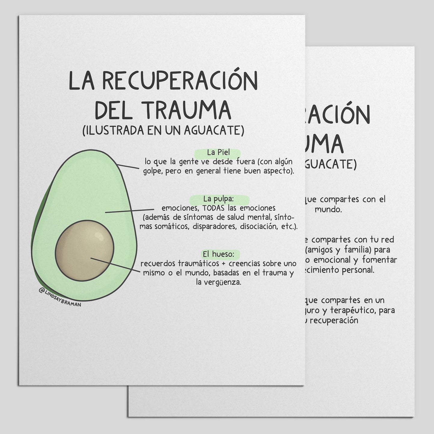 Printable PDF Download: Spanish Language Trauma Recovery Avocado Model | An Illustrated Print Resource on Trauma