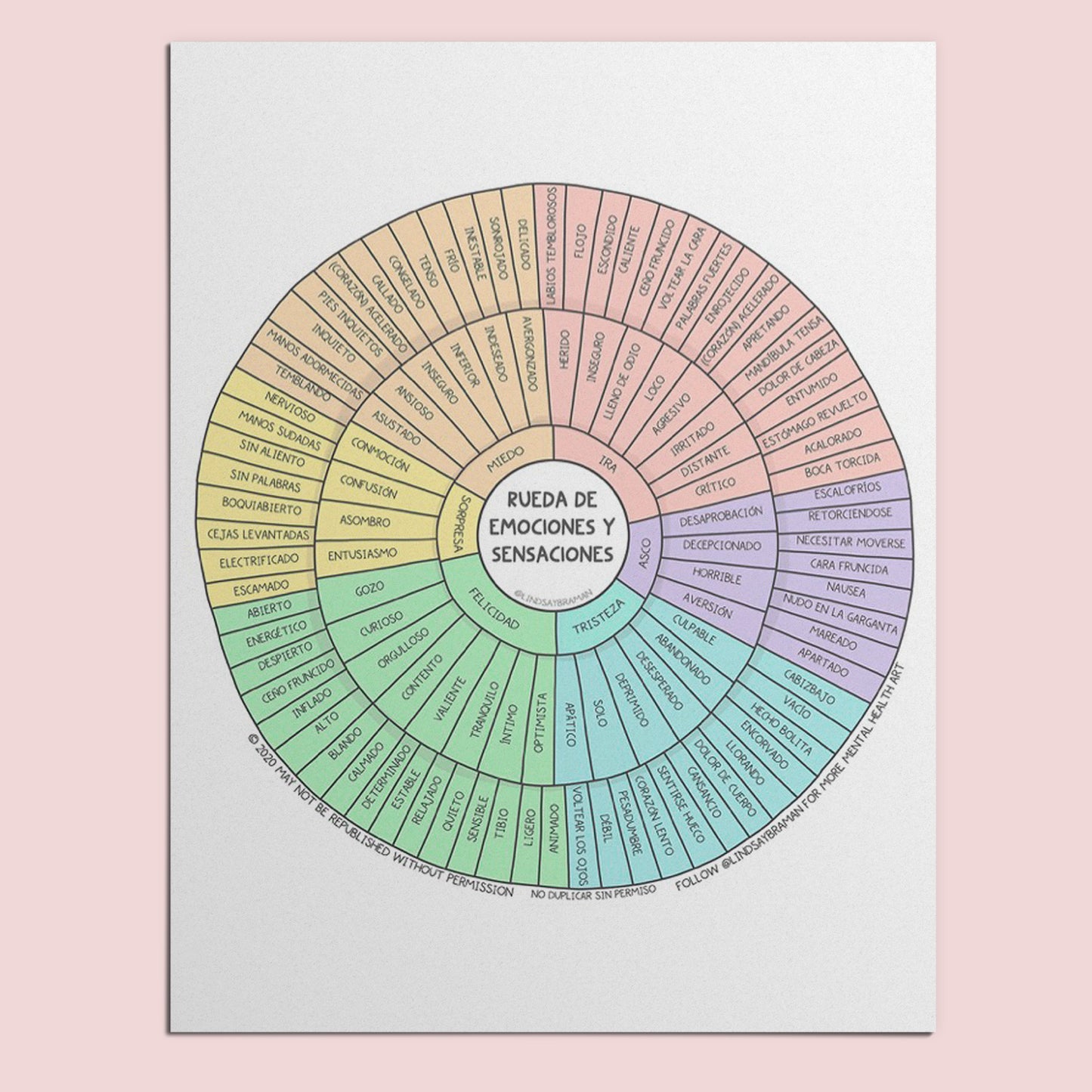 Spanish Language Emotion Sensation Wheel Bundle | Poster, Handout, & Worksheet