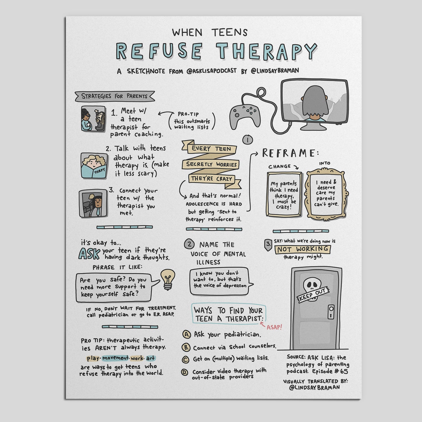 Printable PDF Download: When Teens Refuse Therapy | A Sketchnote on Ep. 65 of "Ask Lisa" Podcast