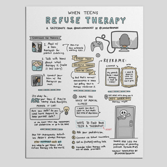 Printable PDF Download: When Teens Refuse Therapy | A Sketchnote on Ep. 65 of "Ask Lisa" Podcast