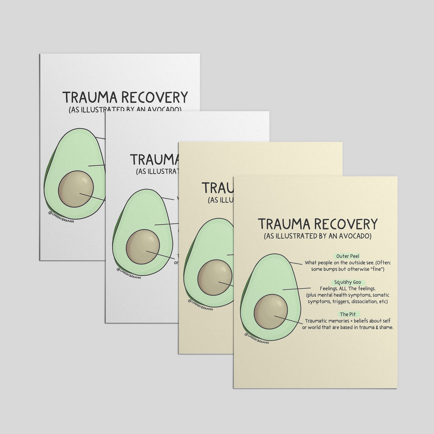 Printable PDF Download: Trauma Recovery Avocado Model | Illustrated Print Resource on Trauma Recovery